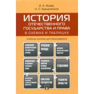 История отечественного государства и права в схемах и таблицах. Учебное пособие для бакалавриата
