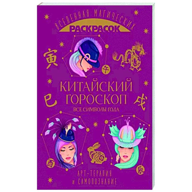 Китайский гороскоп. Все символы года Китайский гороскоп. Все символы года