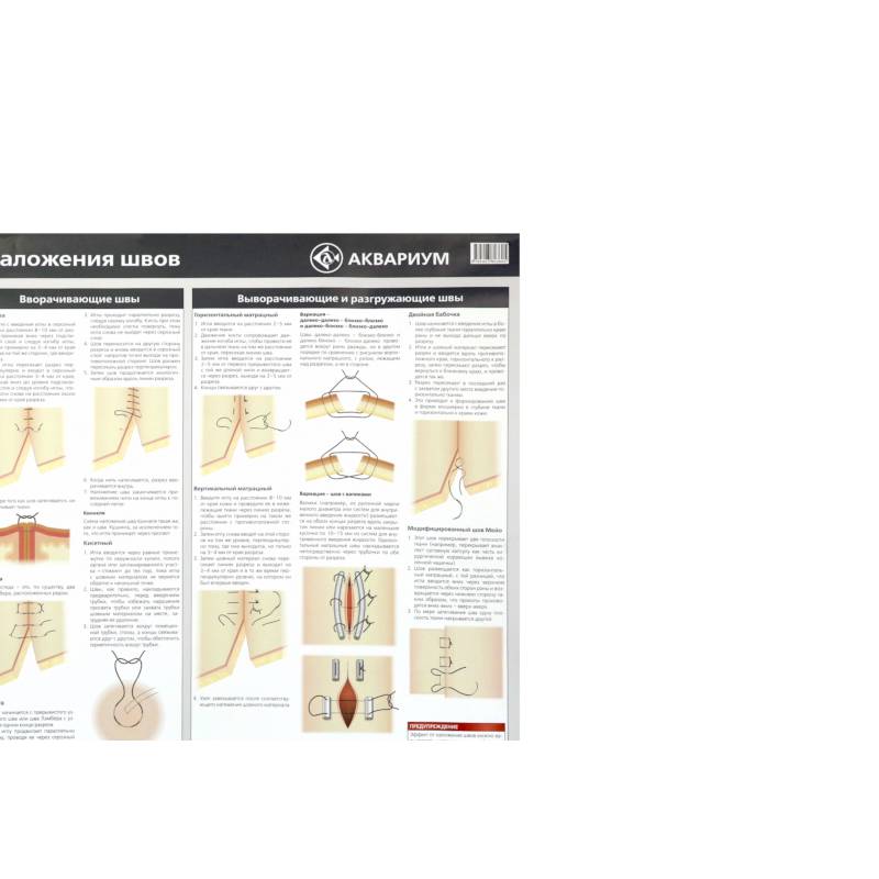 Плакат 'Техника наложения швов' 84х59 см. (в тубусе)