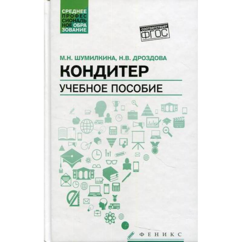 Кондитер Кондитер