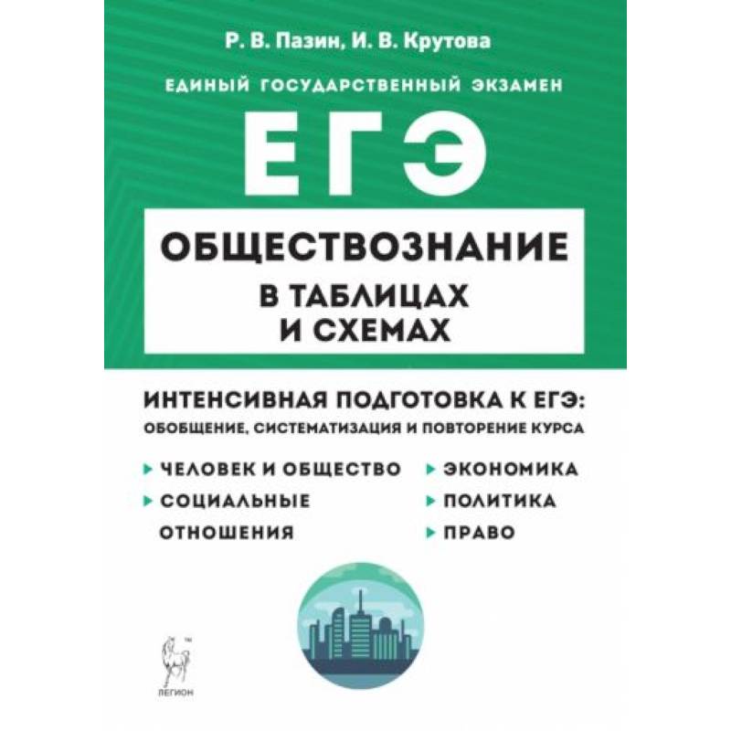 ЕГЭ. Обществознание в таблицах и схемах ЕГЭ. Обществознание в таблицах и схемах