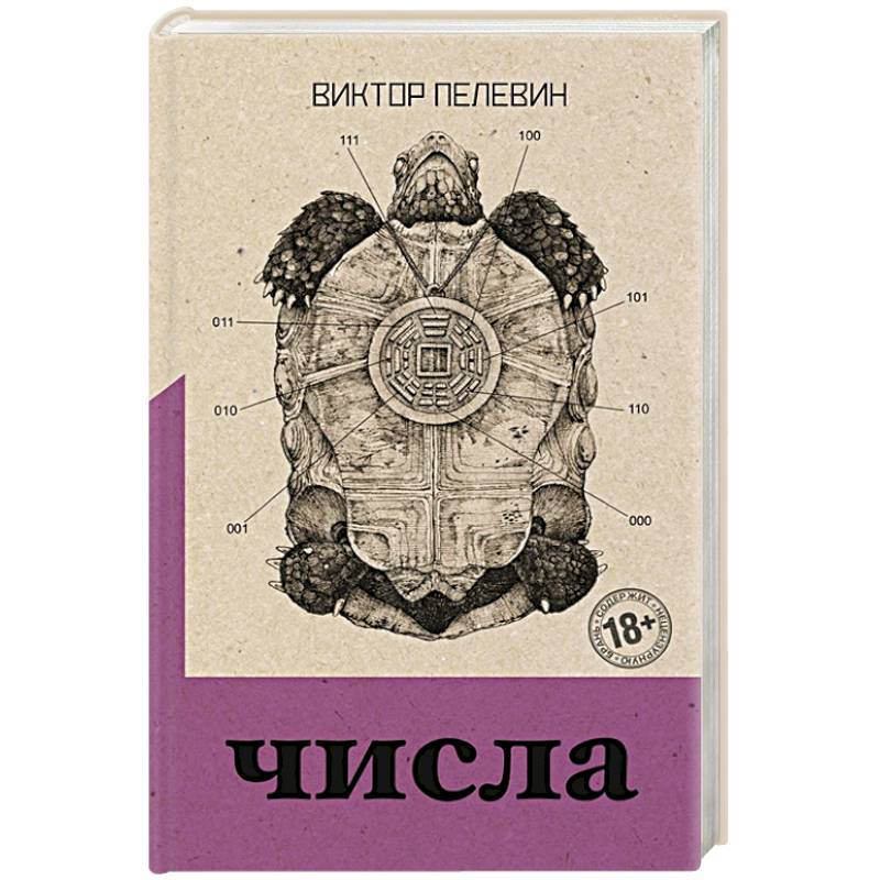 Числа Числа