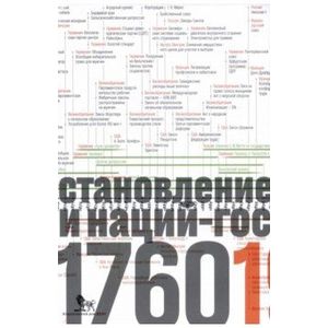 Источники социальной власти. В 4 томах. Том 2. Становление классов и наций-государств. Книга 2