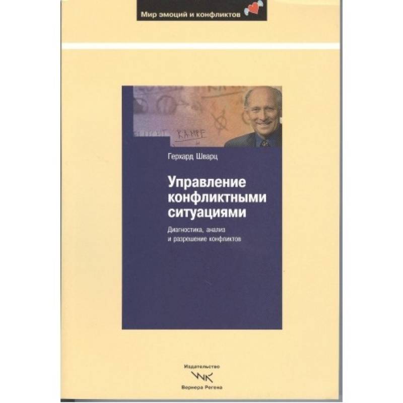 Управление конфликтными ситуациями: Диагностика