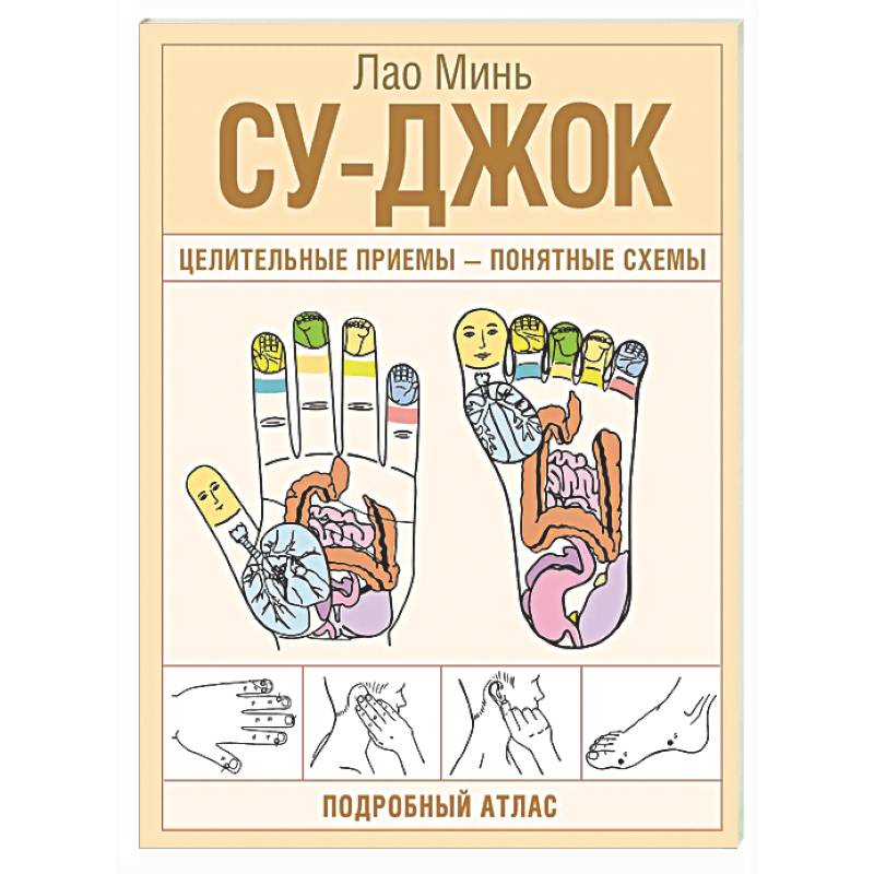 Су-джок. Целительные приемы – понятные схемы. Подробный атлас