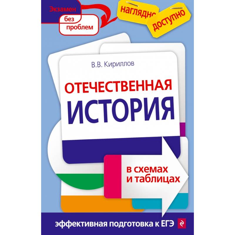 Отечественная история в схемах и таблицах Отечественная история в схемах и таблицах