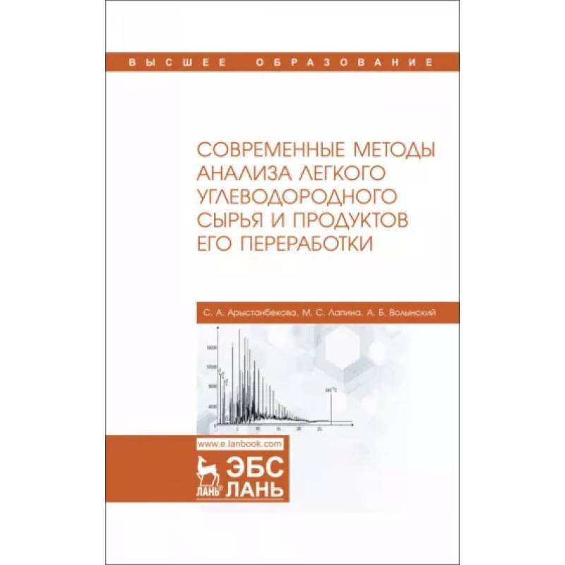 Современные методы анализа легкого углеводородного сырья и продуктов его переработки