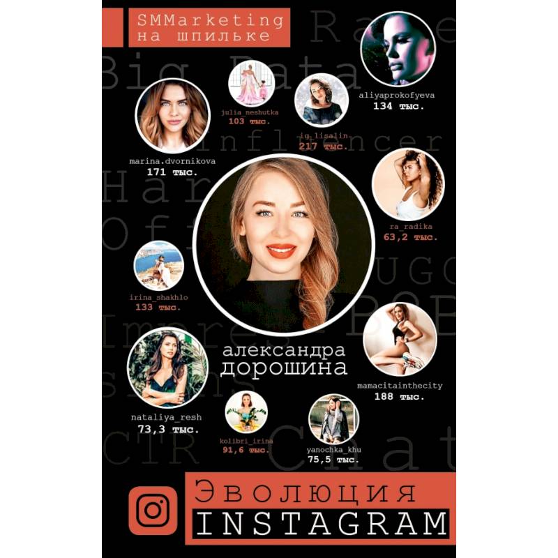 Эволюция Instagram. SMMarketing на шпильке Эволюция Instagram. SMMarketing на шпильке