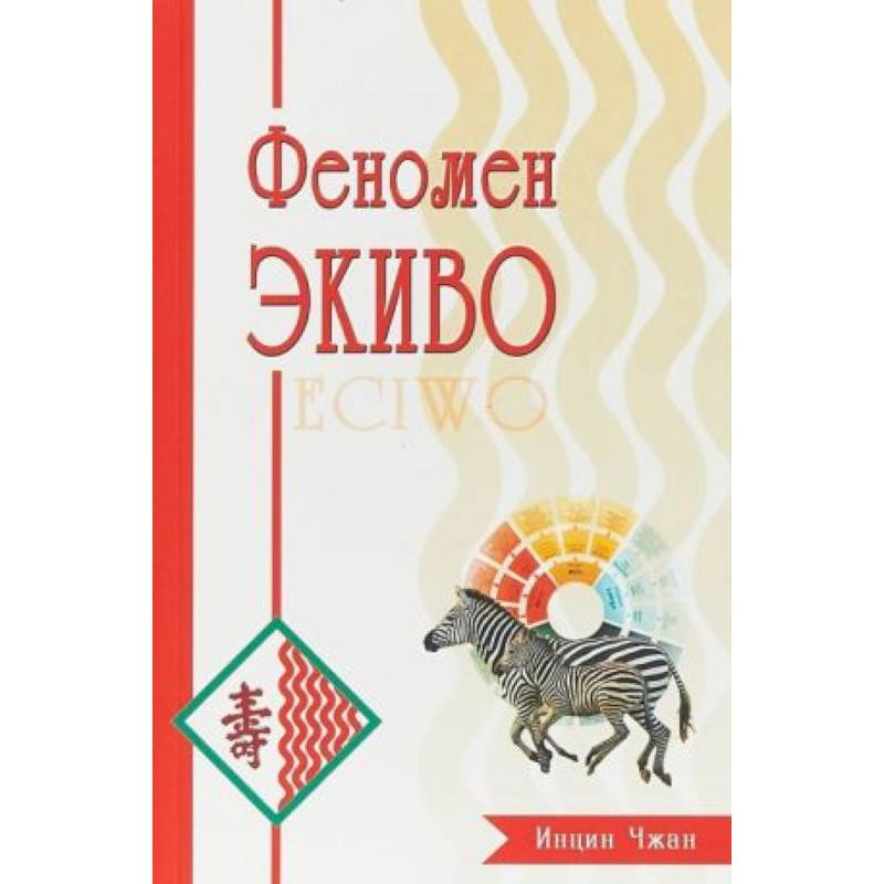 Феномен Экиво Феномен Экиво