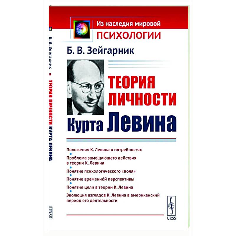 Теория личности Курта Левина Теория личности Курта Левина