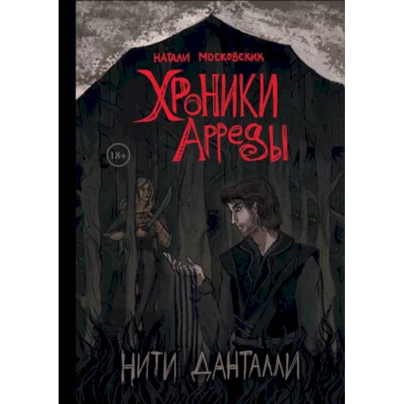 Нити Данталли Нити Данталли