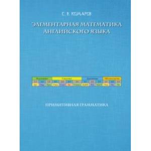 Элементарная математика английского языка Элементарная математика английского языка