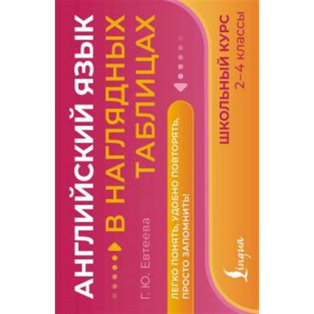 Детям. Школьникам. Студентам, книга Английский язык в наглядных таблицах. Школьный курс. 2-4 классы купить по скидке