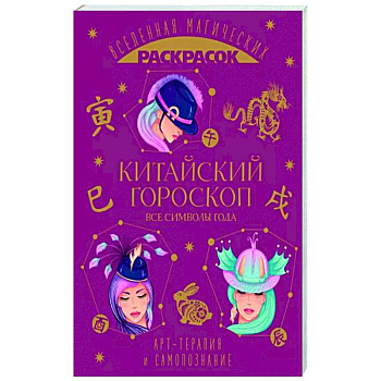 Китайский гороскоп. Все символы года Китайский гороскоп. Все символы года