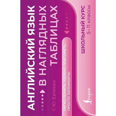 Детям. Школьникам. Студентам, книга Английский язык в наглядных таблицах. Школьный курс. 5-11 классы купить по скидке
