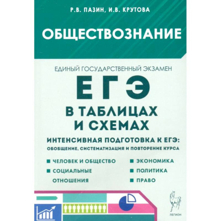 Обществознание, книга ЕГЭ. Обществознание в таблицах и схемах купить по скидке