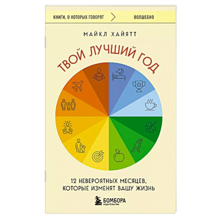 Агрессия. Мотивация, книга Твой лучший год. 12 невероятных месяцев, которые изменят вашу жизнь купить по скидке