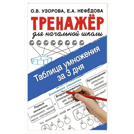 Обучение счету. Математика, книга Таблица умножения за 3 дня купить по скидке