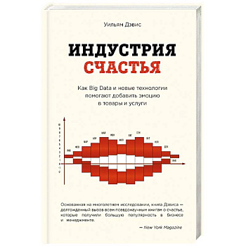 Индустрия счастья. Как Big Data и новые технологии помогают добавить эмоцию в товары и услуги