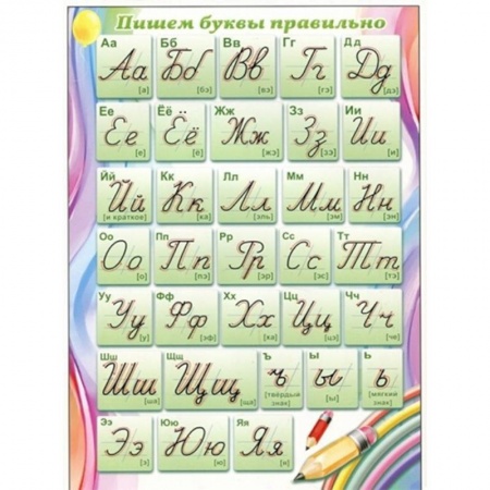 Наглядные и раздаточные материалы, книга Плакат «Пишем буквы правильно» купить по скидке