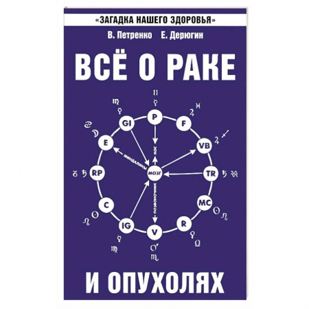 Медицинские энциклопедии и справочники, книга Все о раке и опухолях купить по скидке