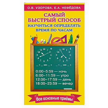 Самый быстрый способ определять время Самый быстрый способ определять время