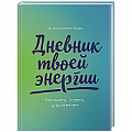 Тесты Тесты