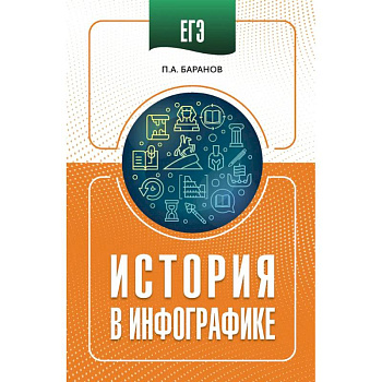 ЕГЭ. История в инфографике
