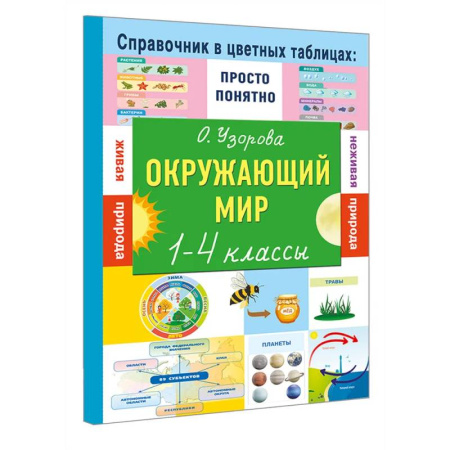 Природоведение. Окружающий мир, книга Окружающий мир. 1-4 классы купить по скидке