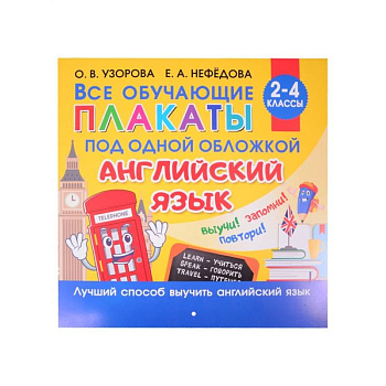 Все плакаты по английскому языку. 2-4 класс Все плакаты по английскому языку. 2-4 класс