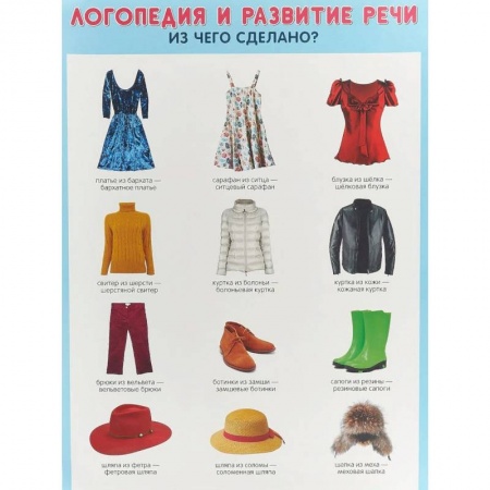 Наглядные и раздаточные материалы, книга Логопедия и развитие речи. Из чего сделано? Плакат купить по скидке